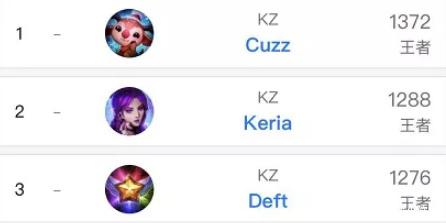 勒姆并非没 勒姆并非没